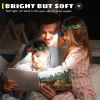 LED Dinosaur Headlamp for Kids with Adjustable Headband - As pic show - Headlamp