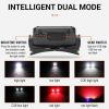 Rechargeable LED Headlamp for Camping Cycling Hiking Hunting - Style A - Headlamp