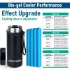 Medication Cooler Box Portable Waterproof Insulin Pen Travel Cooler Bottle For Diabetes Insulated Medicine for Travel - Green